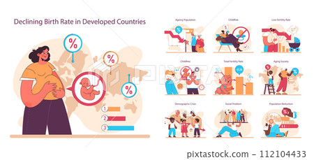 Aging society and low birth rate in developed countries set. Workforce crisis caused by low natality rate. Elderly population increase, childfree ideology. Flat vector illustration 112104433