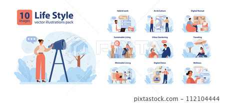 Modern wellbeing practice set. Slow, mindfull and sustainable living. Modern urban lifestyle principles for harmony. Personal growth, stress reduction and happiness. Flat vector illustration 112104444
