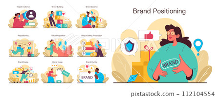 Brand Positioning set. Demonstrates strategies for target audience and value proposition. Showcases repositioning, brand building, and identity. Flat vector illustration 112104554