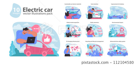 Electric car set. Advancing eco-friendly transport solutions. Showcasing renewable energy benefits, sustainable driving innovations. Flat vector illustration. 112104580