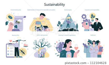 Sustainability concept set. Responsible consumption, environmental protection and social responsibility. Corporate ethics, human rights and healthcare development. Flat vector illustration Sustainability concept set. Responsible consumption, environmental protection and social responsibility. Corporate ethics, human rights and healthcare development. Flat vector illustration 112104628