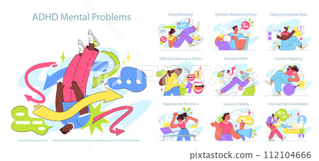 ADHD symptoms set. Attention deficit hyperactivity disorder signs in adulthood. Neurodiversity, stressful and chaotic behavior. Character with mental problems. Flat vector illustration ADHD symptoms set. Attention deficit hyperactivity disorder signs in adulthood. Neurodiversity, stressful and chaotic behavior. Character with mental problems. Flat vector illustration 112104666