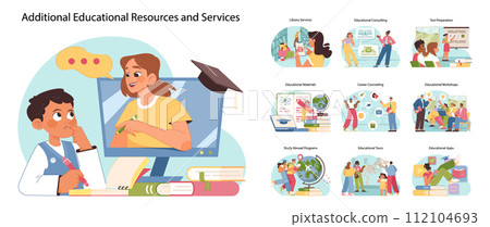 Educational resources set. People of various ages using additional educational services and materials, including library use, consulting, test prep, and study tools. Flat vector illustration 112104693