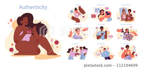 Authenticity set. Positive psychology, personality development and self-expression. Mindfulness, self acceptance and well-being. Authentic self-realization. Flat vector illustration 112104699