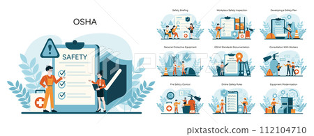 OSHA set. Workplace safety procedures and emergency readiness. Employee training, equipment checks, and fire hazard control. Safety plan development and worker consultation. Flat vector illustration 112104710