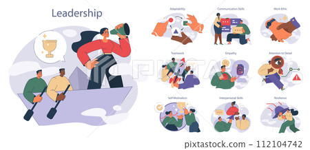 Soft skills set. Essential professional attributes like teamwork and resilience. Office and interpersonal abilities for success. 112104742