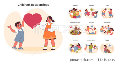 Children's Relationships set. Showcasing friendship, family bonds, sibling rivalry, and social interactions. Captures stages from cooperation to isolation. Flat vector illustration 112104849