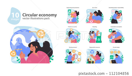 Circular economy set. Sustainable resource management and zero waste lifestyle. Efficient recycling, product sharing, and eco-friendly design. Flat vector illustration. 112104856