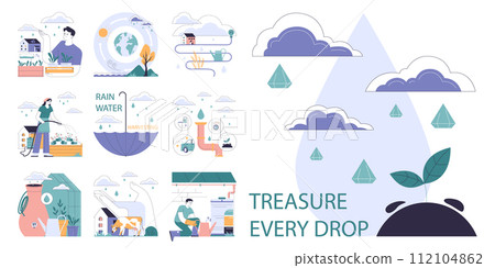 Rainwater harvesting set. Sustainable practice of urban water preservation and its use in gardening and farming. Natural water cycle. Flat vector illustration 112104862