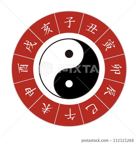 Lunar Taiji chart and zodiac signs (red) 112121268