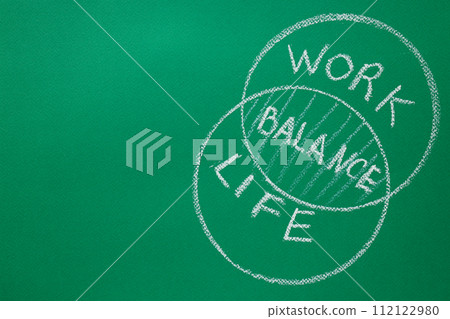 Work-life balance concept, drawing on a blackboard. 112122980