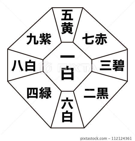 Ippaku Mercury（中宮）獲得天空定位板 112124361