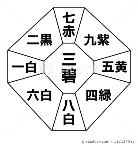 Sanpeki Jupiter (Chugu) 取得定向板 Sanpeki Jupiter (Chugu) 取得定向板 112124582