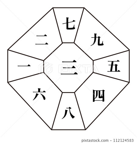 Sanpeki Jupiter (Chugu) 取得定向板號碼 Sanpeki Jupiter (Chugu) 取得定向板號碼 112124583