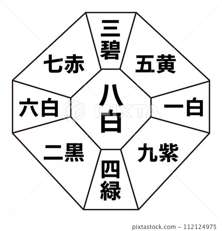 Eighthaku Saturn (Chugu) Eighthaku Saturn (Chugu) 112124975