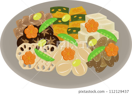 盛在盤子上的煨制食物 盛在盤子上的煨制食物 112129437