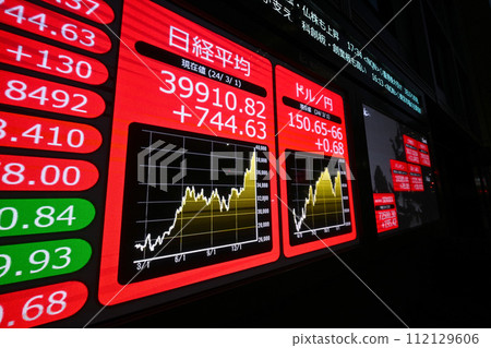 日經指數突破泡沫後高點逼近 40,000 日元 112129606