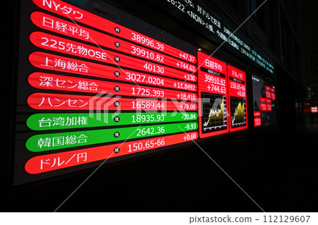 日經指數突破泡沫後高點逼近 40,000 日元 112129607