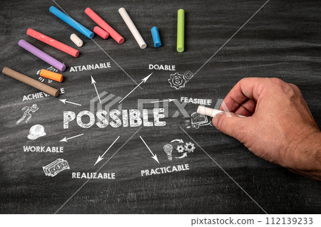 POSSIBLE. Achievable, Doable, Practicable and Workable concept. Black scratched textured chalkboard POSSIBLE. Achievable, Doable, Practicable and Workable concept. Black scratched textured chalkboard 112139233