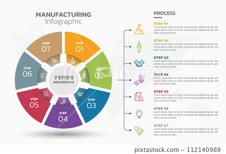 Visual data presentation. Cycle diagram with 7 options. Pie Chart Circle infographic template with 7 steps, options, parts, segments. Business concept. Marketing infographic vector illustration. Visual data presentation. Cycle diagram with 7 options. Pie Chart Circle infographic template with 7 steps, options, parts, segments. Business concept. Marketing infographic vector illustration. 112140989