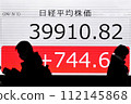 Nikkei Stock Average surpasses post-bubble high and approaches 40,000 yen 112145868