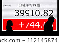 Nikkei Stock Average surpasses post-bubble high and approaches 40,000 yen 112145874