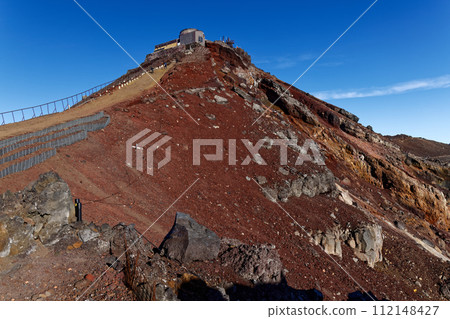 富士山和劍峰的景色 富士山和劍峰的景色 112148427