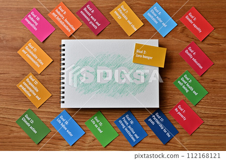 Goal 2: Zero hunger, a card with the 17 goals of the SDGs written on it 112168121