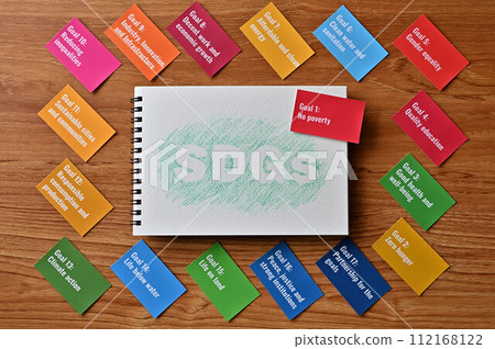 A card with the 17 goals of the SDGs written on it, Goal 1: No poverty 112168122