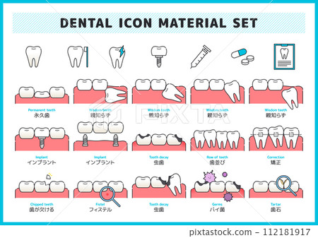 Dentist, dental, gum symptoms and disease illustration icon material set 112181917