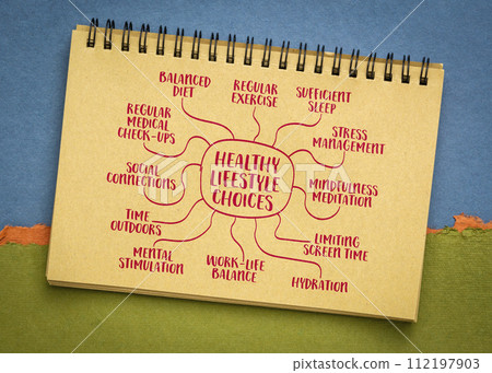 examples of healthy lifestyle choices, mind map infographics, sketch in a spiral notebook examples of healthy lifestyle choices, mind map infographics, sketch in a spiral notebook 112197903