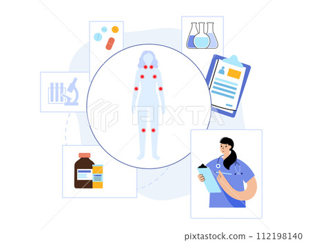 Fibromyalgia medical poster 112198140