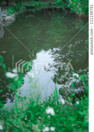 River water River water 112198781