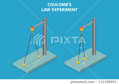 3D Isometric Flat Vector Illustration of Coulombs Law Experiment 3D Isometric Flat Vector Illustration of Coulombs Law Experiment 112199485