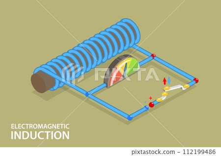 3D Isometric Flat Vector Illustration of Electromagnetic Induction 3D Isometric Flat Vector Illustration of Electromagnetic Induction 112199486