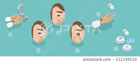 3D Isometric Flat Vector Illustration of Remove Contact Lenses 112199510