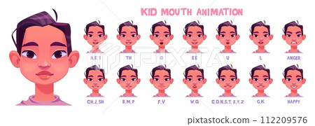Kid girl mouth animation kit. 112209576