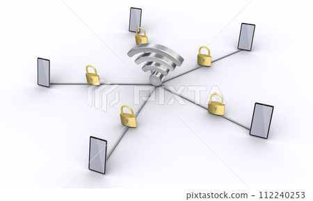 無線 LAN 安全影像、智慧型手機和連接到 Wi-Fi 的鑰匙 112240253