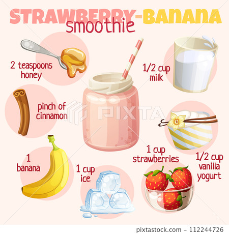 Smoothie recipe illustration with banana, strawberries, milk, honey, vanilla yogurt, cinnamon, milkshake ingredients cartoon vector icons 112244726