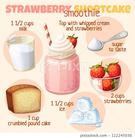 Strawberry Shortcake smoothie recipe illustration with milk, berries, sugar spoon. Milkshake ingredients cartoon vector icons Strawberry Shortcake smoothie recipe illustration with milk, berries, sugar spoon. Milkshake ingredients cartoon vector icons 112245030