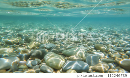 highly transparent water 112246789