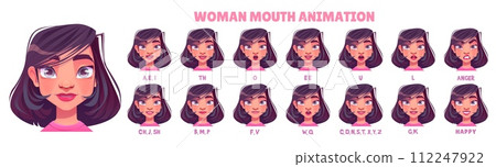 Woman mouth animation kit. Cartoon vector 112247922
