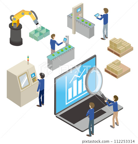 Visualization of a manufacturing plant 112253314