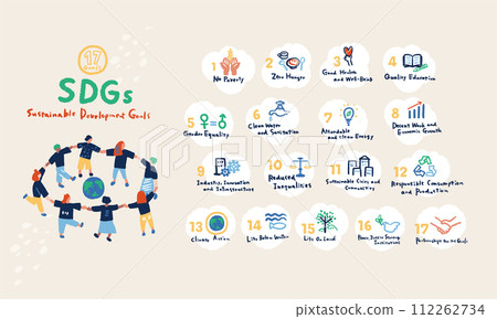 SDGs 17 goals icon and simple illustration set of people SDGs 17 goals icon 112262734