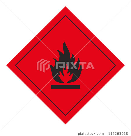 Flammable Sign. GHS label. 112265918