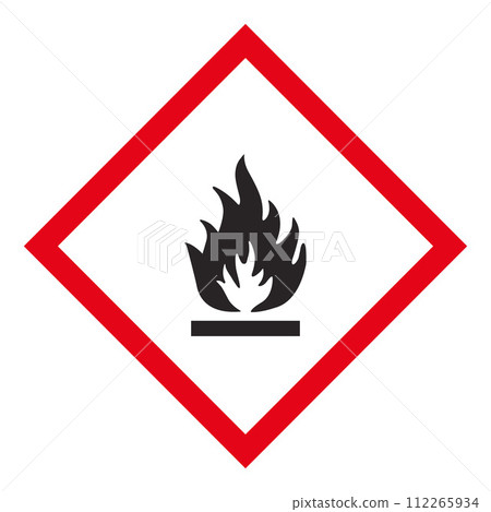 Flammable Sign. GHS label. 112265934