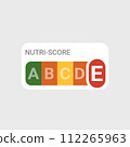 5-Colour Nutrition label or 5-CNL. 112265963