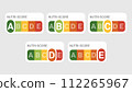 Nutri-Score icons, 5-Colour Nutrition label 112265967