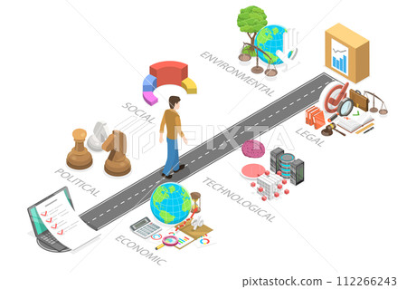 3D Isometric Flat Conceptual Illustration of PESTEL Analysis Method, Political, Economic, Social, Technological, Environmental and Legal Factor 3D Isometric Flat Conceptual Illustration of PESTEL Analysis Method, Political, Economic, Social, Technological, Environmental and Legal Factor 112266243
