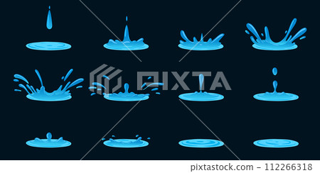 Dripping water animation. Cartoon liquid water splashes, clean aqua splatter animation frames flat vector illustration set. Water splash sprite sheet 112266318